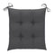 Chair Cushions 4 Pcs Anthracite 50X50X7 Cm Fabric