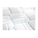Bedding 36 Cm Mattress 7 Zone Euro Top Pocket Spring Medium Firm Foam