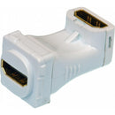 Hdmi To Hdmi Right Angle Coupler Insert