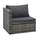 5 Piece Garden Lounge Set With Cushions Grey Poly Rattan