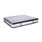 Euro Top Spring Pocket Mattress Queen 30 Cm