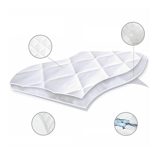 Fully Fitted Waterproof Bamboo Fibre Mattress Protector King Single Size