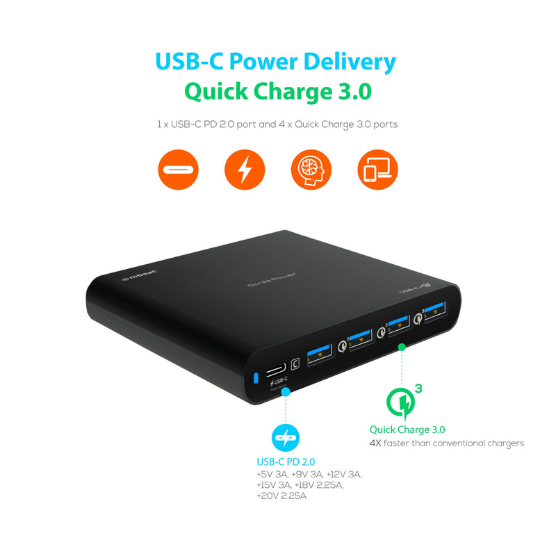 USB-C Power Delivery and 4 USB-A Quick Charge 3.0 Compact Charger