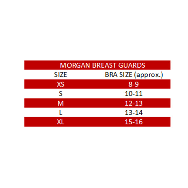 Morgan Pro Guard Breast Protector