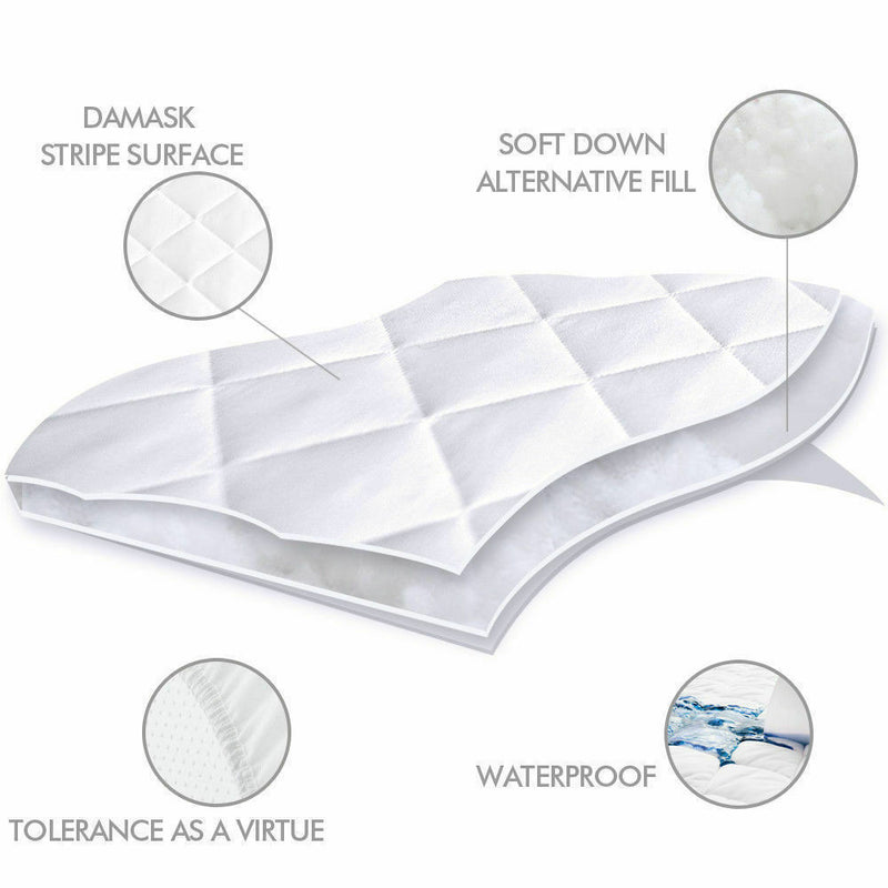 Fully Fitted Waterproof Bamboo Fibre Mattress Protector In Double Size