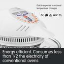 Digital Convection Oven 17L