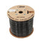 Shireen Dc 2042 Outdoor Cat6 Shielded Gel Tape 305M